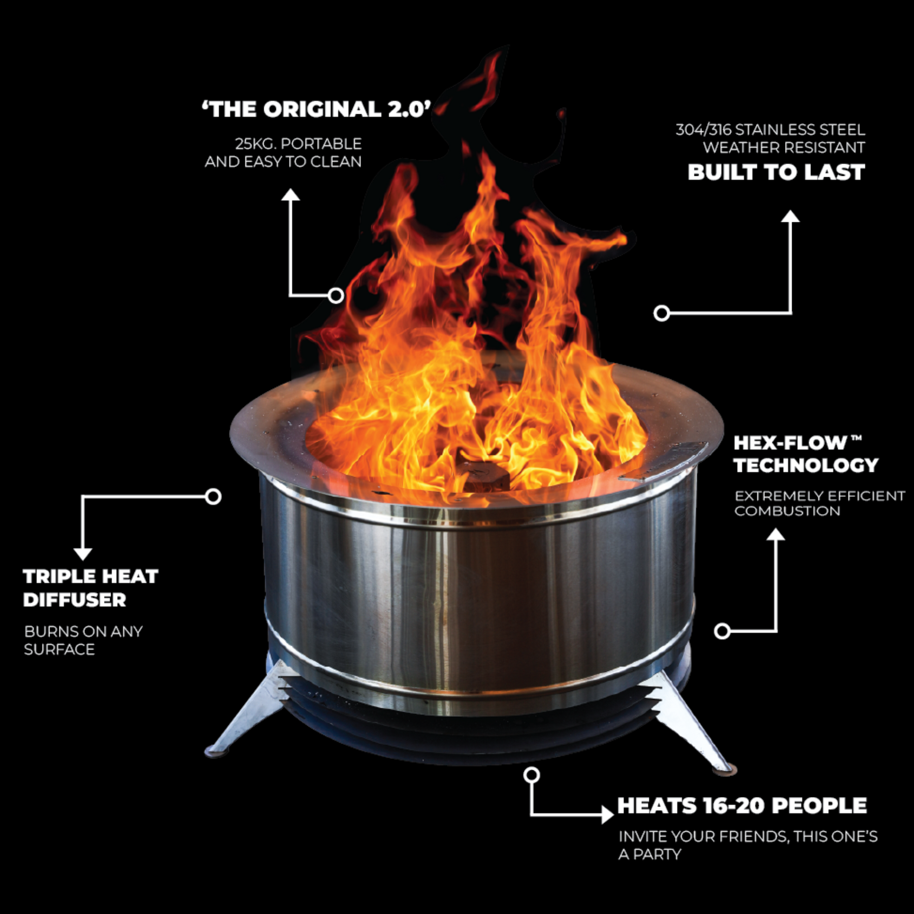 Smoke Less Fire The Original | Smokeless Fire – Smokeless Fires